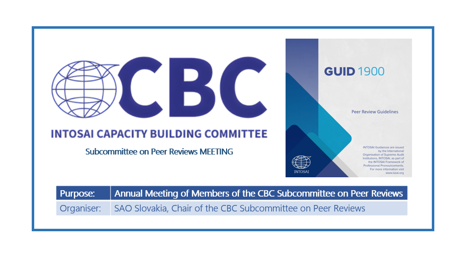 Godišnji sastanak INTOSAI Odbora za izgradnju kapaciteta – Pododbora za peer review